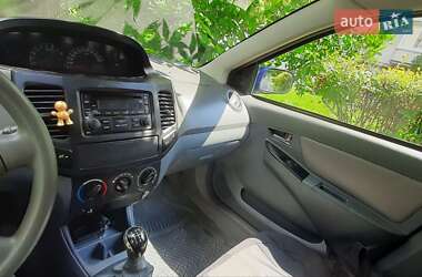 Хэтчбек Geely MK-2 2009 в 