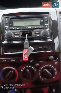Хэтчбек Geely MK Cross 2014 в 
