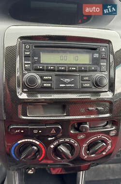 Хэтчбек Geely MK Cross 2012 в 