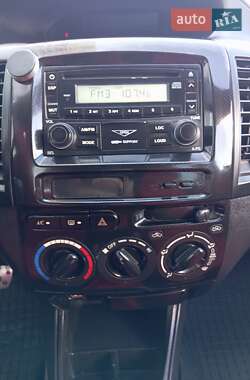 Хэтчбек Geely MK Cross 2014 в 