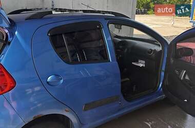 Хэтчбек Geely MK Cross 2013 в 