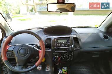 Хэтчбек Geely MK Cross 2014 в 