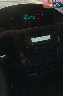 Хетчбек Geely MK Cross 2012 в 