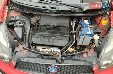 Хетчбек Geely MK Cross 2013 в 