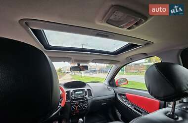 Хетчбек Geely MK Cross 2013 в 