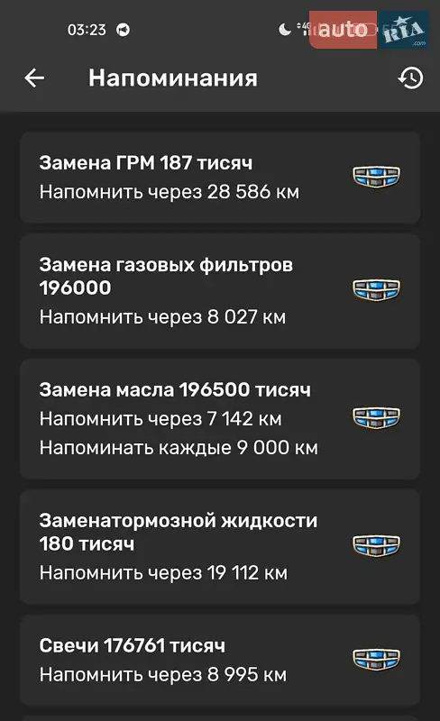 Седан Geely MK 2008 в Черкассах документ