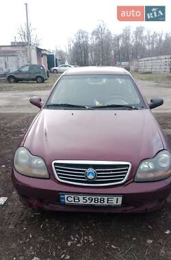 Хэтчбек Geely MR 2007 в 