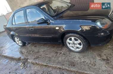 Хэтчбек Geely MR 2007 в 