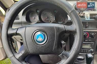 Хэтчбек Geely MR 2008 в 