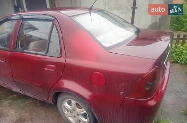 Хэтчбек Geely MR 2008 в 