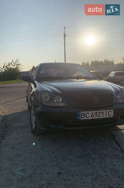 Хэтчбек Geely MR 2007 в 