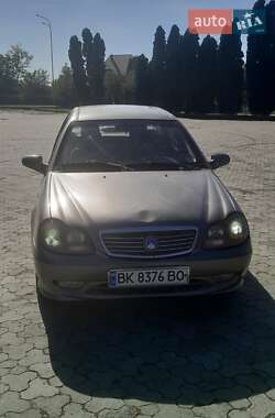 Хетчбек Geely MR 2008 в 