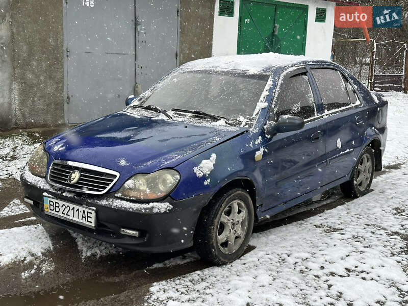 Geely MR 2008 Geely MR 2008