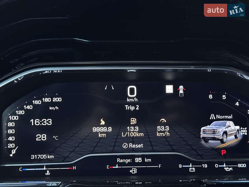 Пикап GMC Sierra 2022 в Киеве