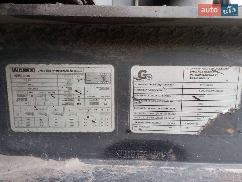 Самосвал полуприцеп GRAS BPW 2005 в Виннице фото 10 Самосвал полуприцеп GRAS BPW 2005 в Виннице