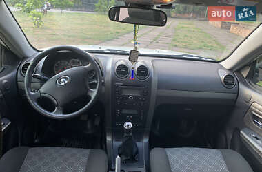 Внедорожник / Кроссовер Great Wall Haval H3 2014 в 
