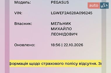 Внедорожник / Кроссовер Great Wall Pegasus 2008 в Киеве