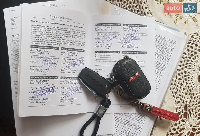 Внедорожник / Кроссовер Haval H6 2021 в Нововолынске документ 3 фото Внедорожник / Кроссовер Haval H6 2021 в Нововолынске документ