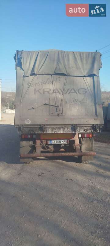 Самосвал полуприцеп Hendricks Kleve 1998 в Хмельницком фото 8 Самосвал полуприцеп Hendricks Kleve 1998 в Хмельницком