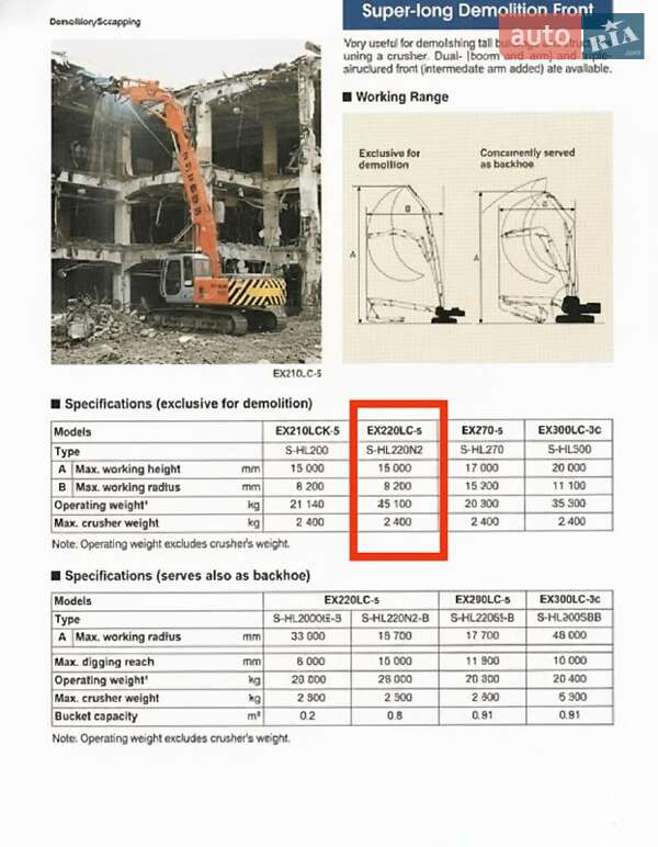 Гусеничный экскаватор Hitachi EX 220LC-3 2008 в Харькове фото 4 Гусеничный экскаватор Hitachi EX 220LC-3 2008 в Харькове