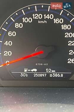 Седан Honda Accord 2007 в 