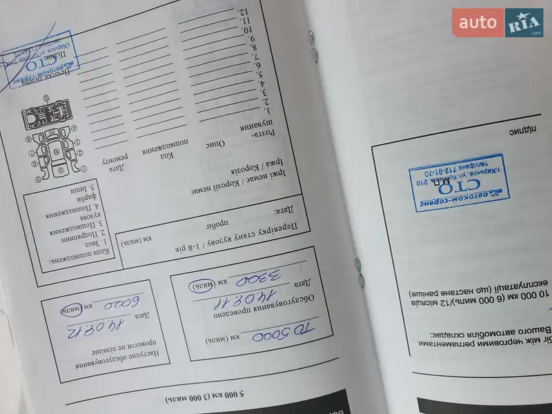 Купе Honda Accord 2011 в Киеве документ