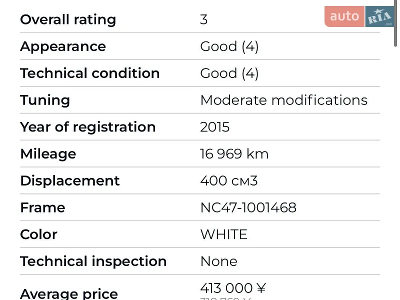 Мотоцикл Туризм Honda CB 400X 2015 в Житомире документ