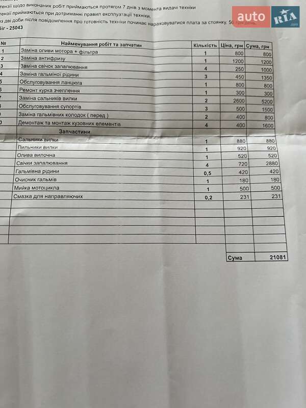 Мотоцикл Без обтекателей (Naked bike) Honda CB 650F 2015 в Киеве фото 25 Мотоцикл Без обтекателей (Naked bike) Honda CB 650F 2015 в Киеве