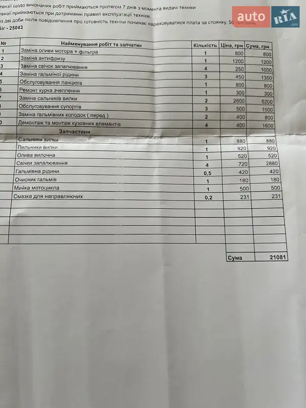 Мотоцикл Без обтекателей (Naked bike) Honda CB 650F 2015 в Киеве документ 2 фото Мотоцикл Без обтекателей (Naked bike) Honda CB 650F 2015 в Киеве документ