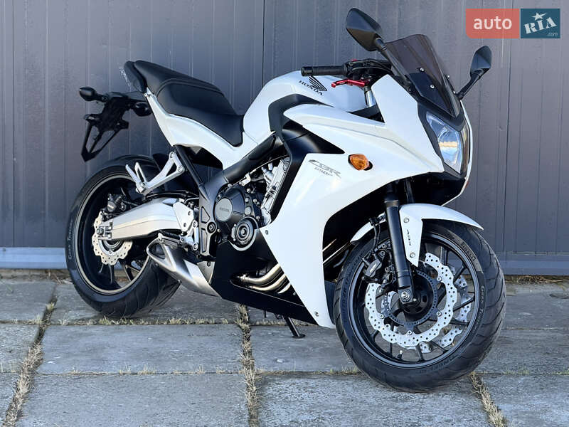 Honda CBR 650F 2015 Honda CBR 650F 2015