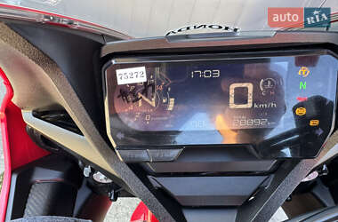 Спортбайк Honda CBR 650R 2019 в 