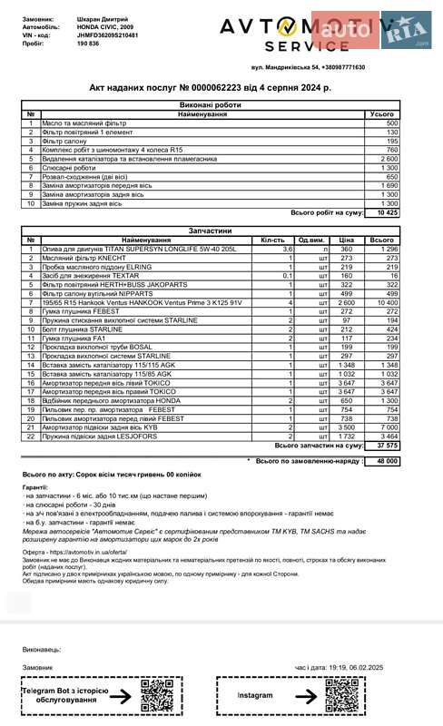 Седан Honda Civic 2009 в Каменском