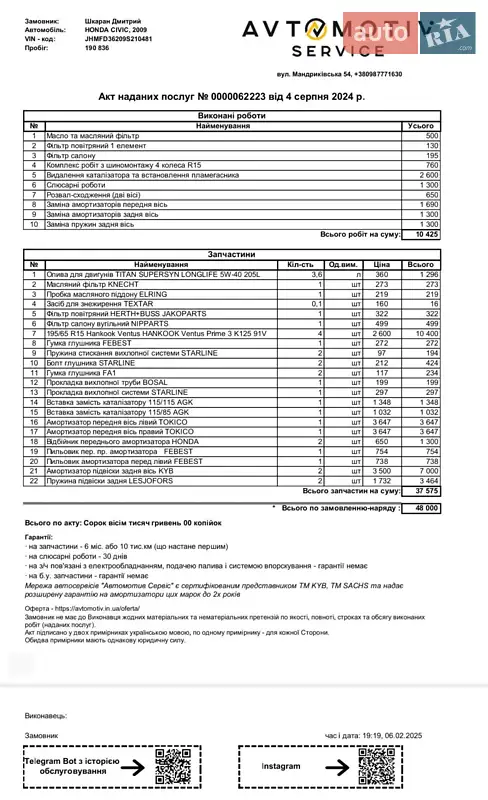 Седан Honda Civic 2009 в Каменском документ