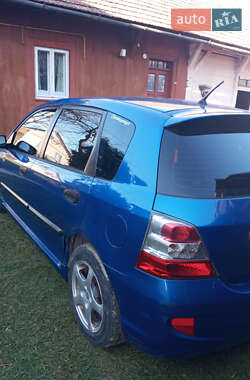 Хэтчбек Honda Civic 2004 в 