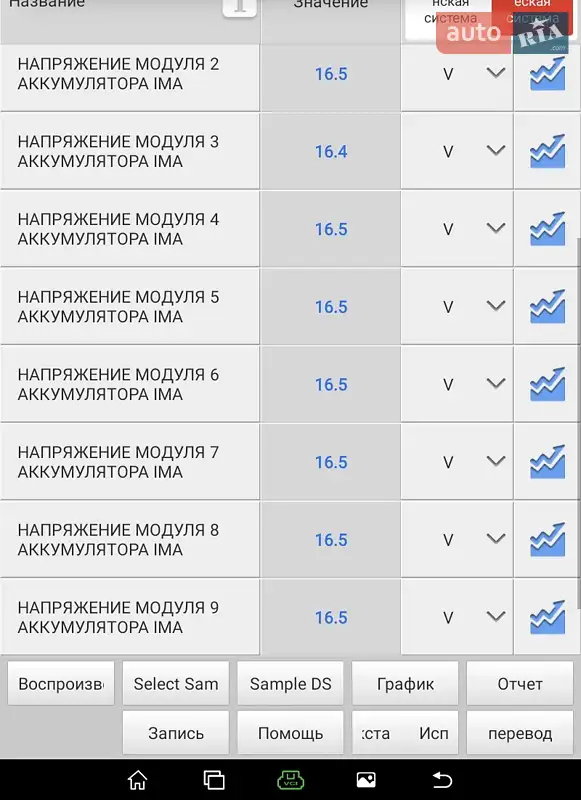 Седан Honda Civic 2008 в Чернівцях документ