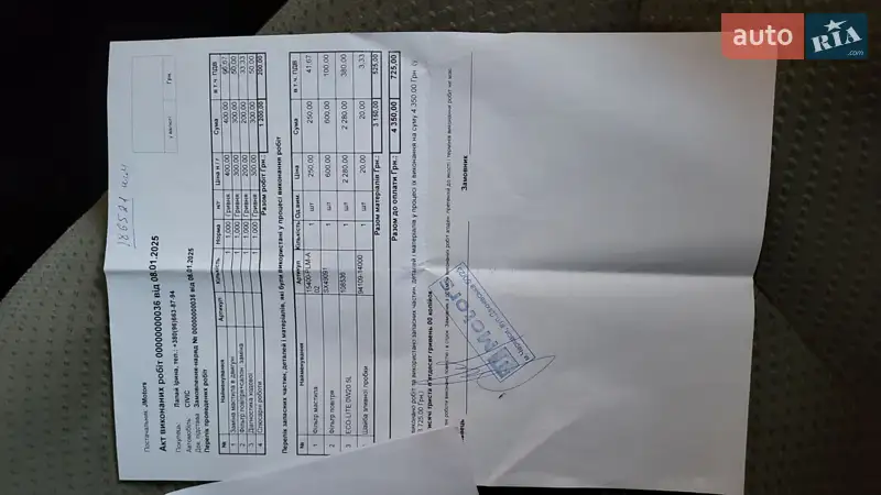 Седан Honda Civic 2015 в Черкассах документ 8 фото Седан Honda Civic 2015 в Черкассах документ