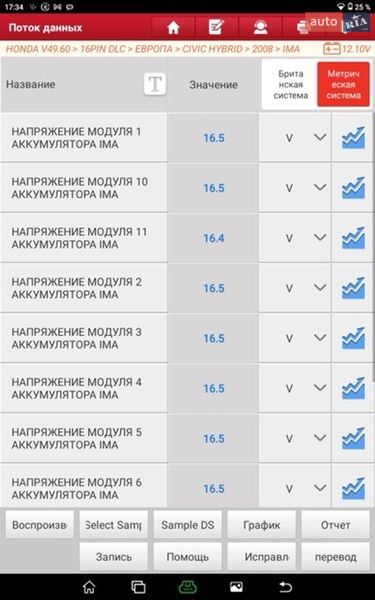 Седан Honda Civic 2008 в Черновцах