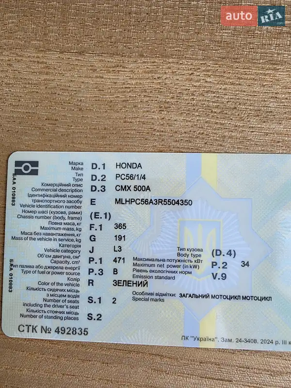 Мотоцикл Круизер Honda CMX 500 Rebel 2024 в Киеве документ 2 фото Мотоцикл Круизер Honda CMX 500 Rebel 2024 в Киеве документ