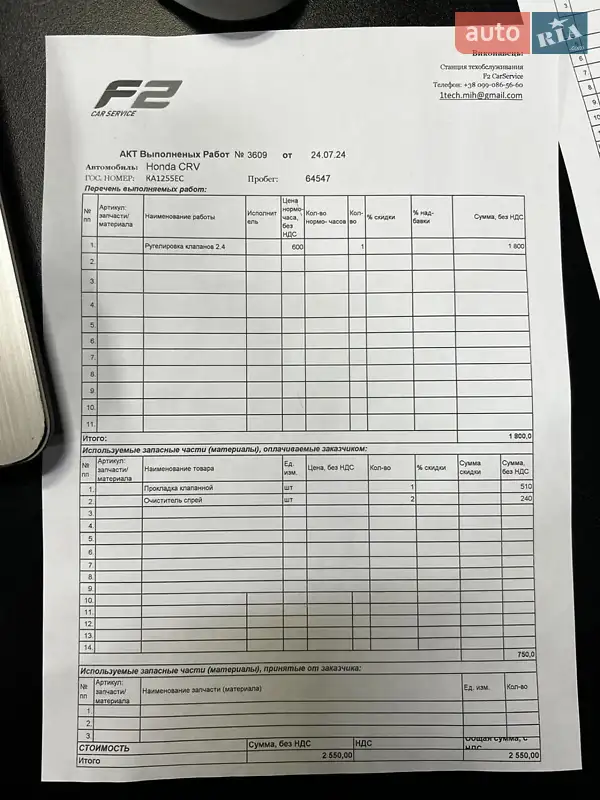 Позашляховик / Кросовер Honda CR-V 2014 в Києві документ 2 фото Позашляховик / Кросовер Honda CR-V 2014 в Києві документ