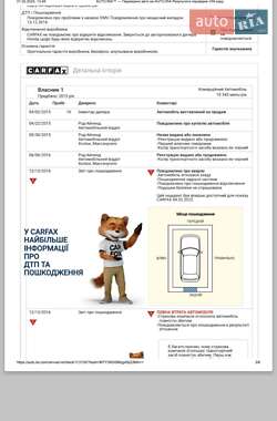 Позашляховик / Кросовер Honda CR-V 2015 в 