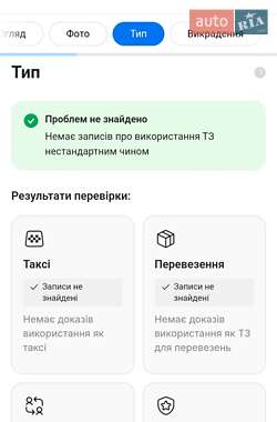 Внедорожник / Кроссовер Honda CR-V 2011 в 
