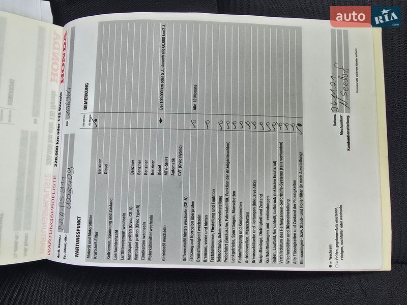 Внедорожник / Кроссовер Honda CR-V 2010 в Тернополе