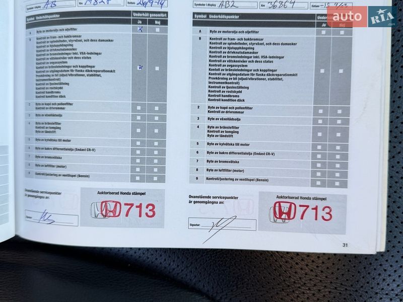 Внедорожник / Кроссовер Honda CR-V 2013 в Житомире фото 53 Внедорожник / Кроссовер Honda CR-V 2013 в Житомире