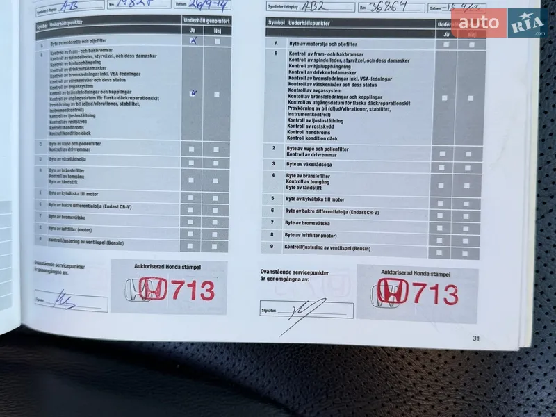 Внедорожник / Кроссовер Honda CR-V 2013 в Житомире документ 7 фото Внедорожник / Кроссовер Honda CR-V 2013 в Житомире документ