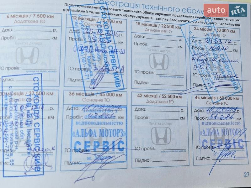 Внедорожник / Кроссовер Honda CR-V 2014 в Харькове фото 7 Внедорожник / Кроссовер Honda CR-V 2014 в Харькове