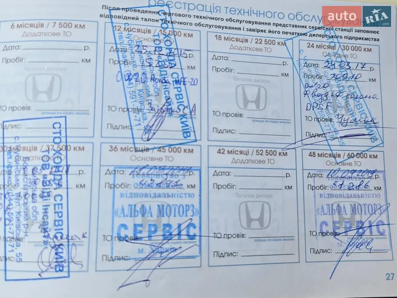 Внедорожник / Кроссовер Honda CR-V 2014 в Харькове документ 2 фото Внедорожник / Кроссовер Honda CR-V 2014 в Харькове документ