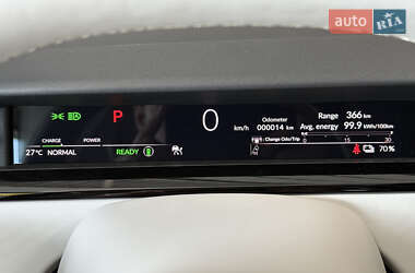 Внедорожник / Кроссовер Honda e:NP2 2024 в 
