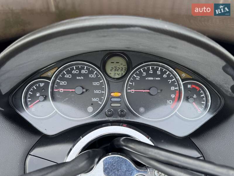 Макси-скутер Honda Forza 250 2006 в Днепре