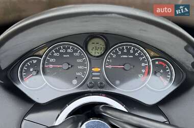Макси-скутер Honda Forza 250 2006 в 