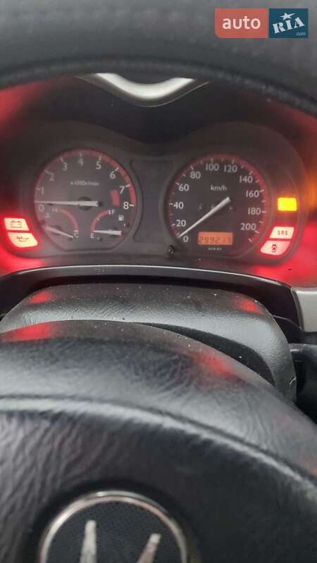 Honda HR-V 2003